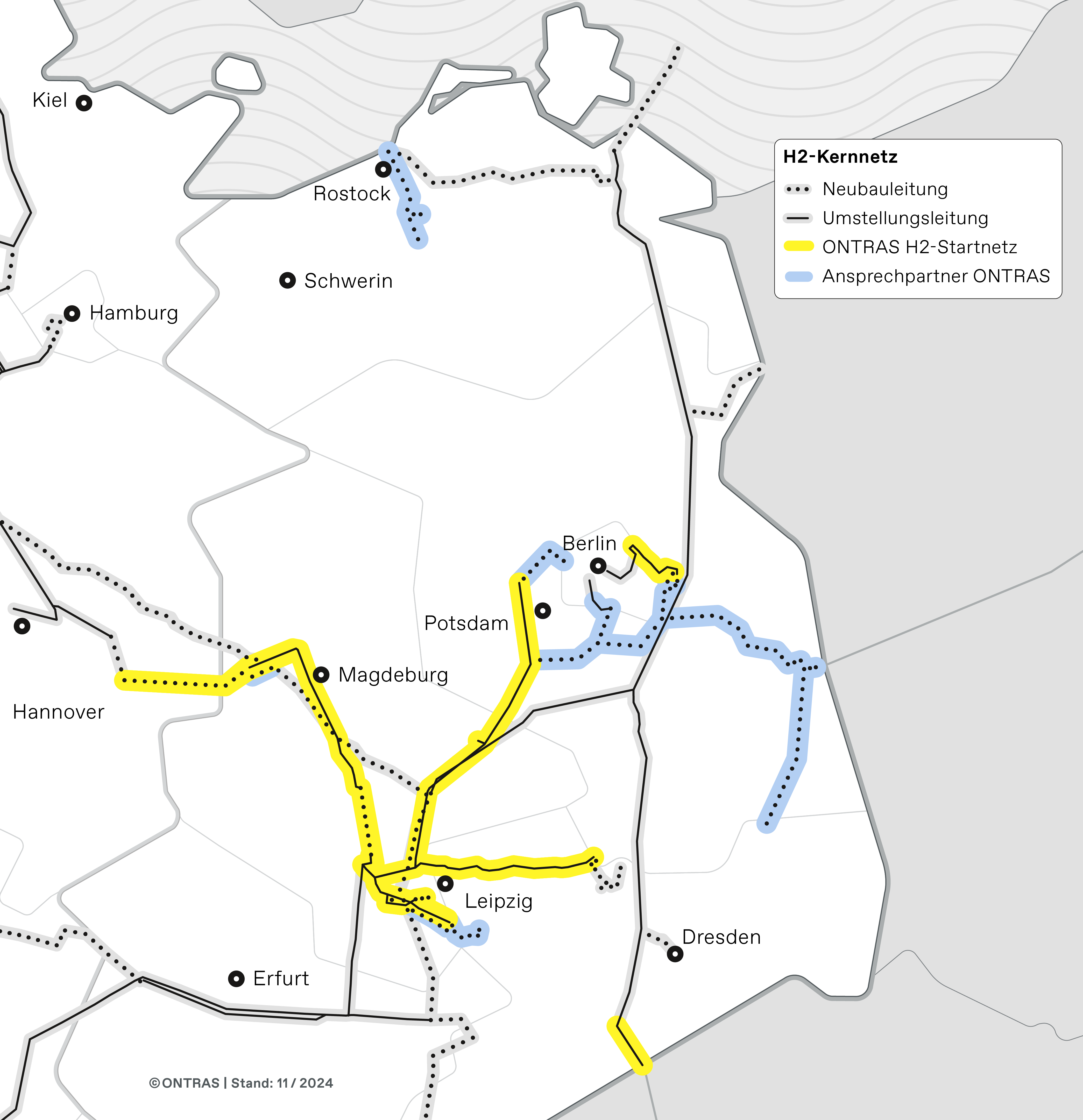 ONTRAS H2-Startnetz