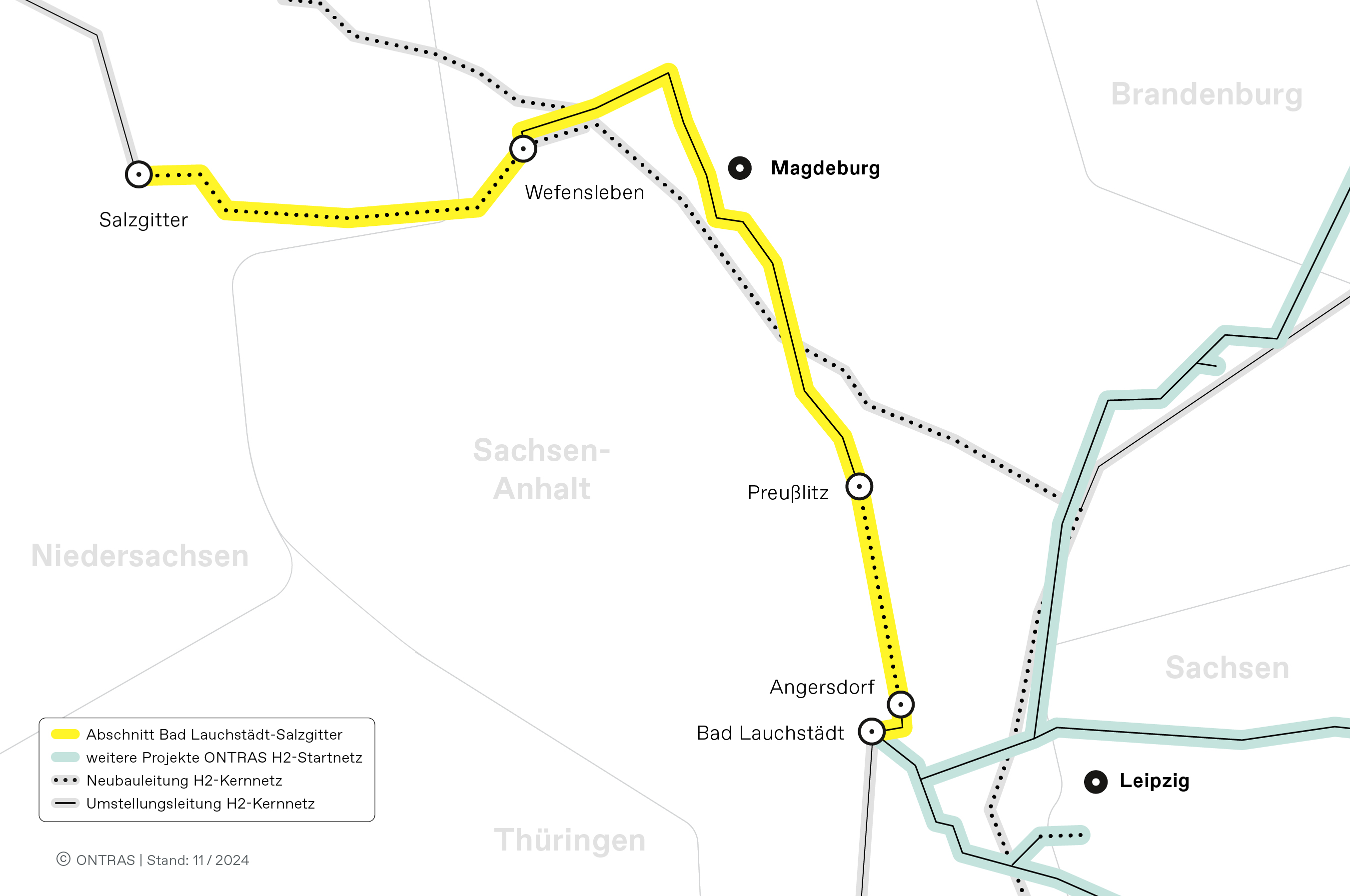 ONTRAS H2-Startnetz Bad-Lauchstädt-Salzgitter
