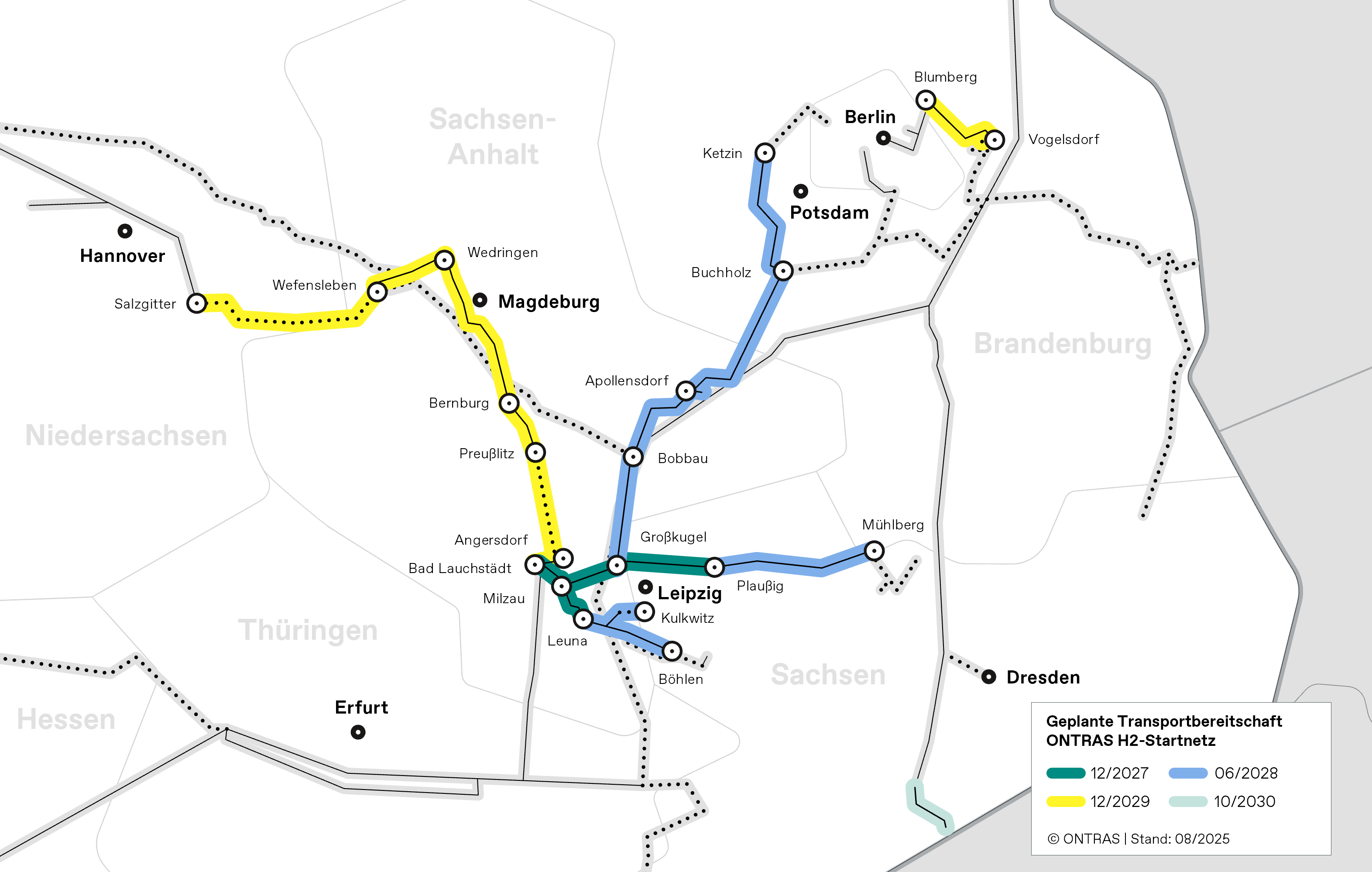 Transportbereitschaft ONTRAS H2-Startnetz (Stand: August 2025)