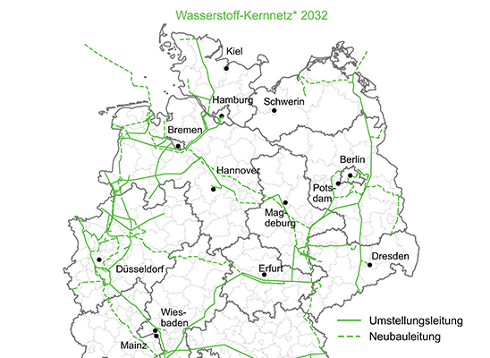 Genehmigung Wasserstoff-Kernnetz