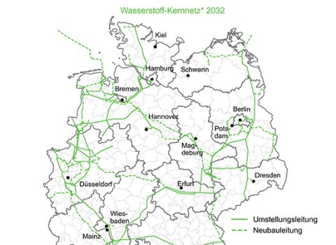 Genehmigung Wasserstoff-Kernnetz